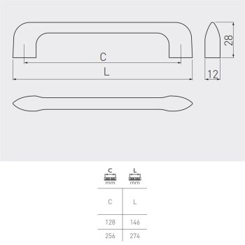 Möbelgriff - MILANO 128 mm schwarz matt