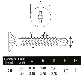 Trockenbauschraube mit Bohrspitze 3,5x25 mm