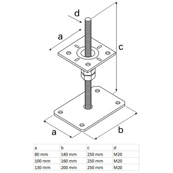Stützenfuß verstellbar 80-130 mm M20 PSRP