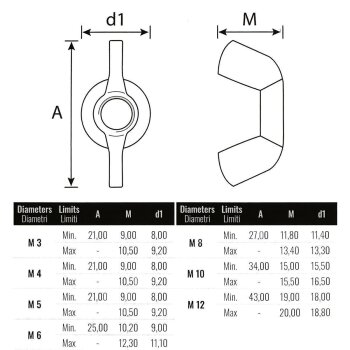 Flügelmutter M 4 Box 500 Stk.
