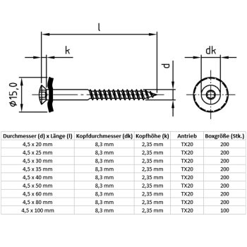 Spenglerschrauben 2tlg. mit Dichtscheibe Edelstahl A2 4,5x80 mm TX20 Box 200 Stk.