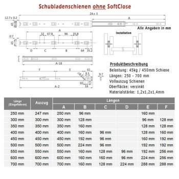 Laufschiene Schubladenschiene 70 cm ohne SoftClose
