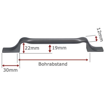 Möbelgriff - Livan 192 mm Premium Black