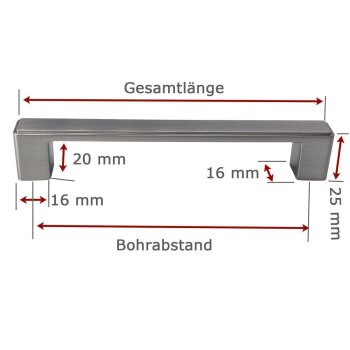 Möbelgriff - Platon 192 mm Nickel matt
