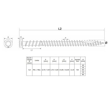 Terrassenschrauben A4 Edelstahl Gegengewinde Großpack 5 x 40 mm - 200 Stk.