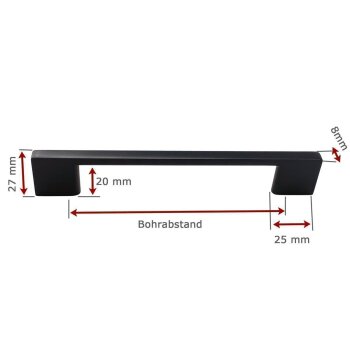 Möbelgriff - DESIGN schwarz 256 mm