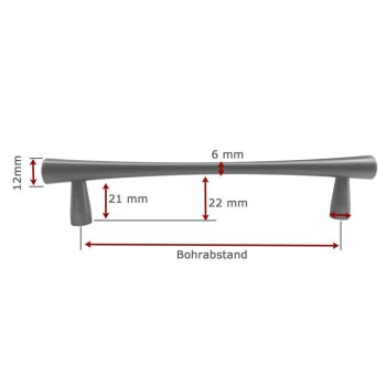 Möbelgriff - MODERN 128 mm Nickel Silber